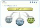 [사업계획서]직장인,싱글족을위한 반찬배달업체 사업계획서및 마케팅기획서 4페이지