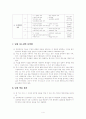 국사지도안 5페이지