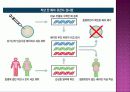 유전자검사 진단 자료 16페이지