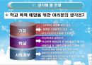 학교폭력의 유형과 발생요인 및 특징과 후유증 20페이지