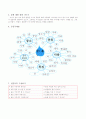 (영유아 프로그램개발과 평가) 환경교육을 통합 환경보전의식 증진프로그램 4페이지