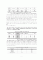 (교정복지론)청소년성매매(원조교제)와 교정복지 10페이지