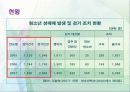 (교정복지론)청소년성매매(원조교제)와 교정복지 ppt 7페이지