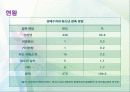 (교정복지론)청소년성매매(원조교제)와 교정복지 ppt 9페이지