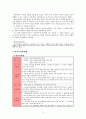 (사회복지개론)아동복지 12페이지
