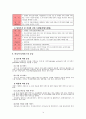 (사회복지개론)아동복지 14페이지