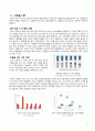 그린빌딩(Green Building)방법론 및 경제성 분석 8페이지