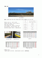 그린빌딩(Green Building)방법론 및 경제성 분석 10페이지