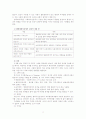 (사례관리)생태체계이론 정리 11페이지