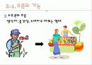 식품의유통 5페이지