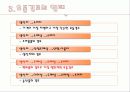 식품의유통 9페이지