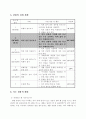 수업지도안 - 수학)6학년-비례식(비의성질) 3페이지