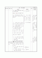 수업지도안 - 수학)6학년-비례식(비의성질) 11페이지
