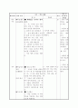 수업지도안 - 수학)6학년-비례식(비의성질) 13페이지