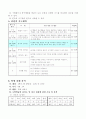 수업지도안- 수학-3학년-분수읽고쓰기 4페이지