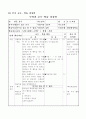 수업지도안- 수학-3학년-분수읽고쓰기 7페이지
