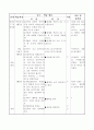 수업지도안- 수학-3학년-분수읽고쓰기 8페이지
