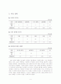 수업지도안 - 음악)6학년-이슬(셈여림지도) 5페이지