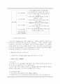 인성보고서-활동을_통한_인성교육_프로그램 5페이지