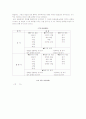 개정교육과정국어분석  5페이지
