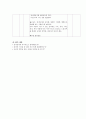 수업지도안 - 주제통합수업-1학년-느낌말해보기 6페이지