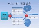 Fuzzy와 Category를 응용한 정보검색시스템에 대한 설명 16페이지