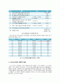 식스시그마 및 성공사례 15페이지