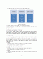 식스시그마 및 성공사례 22페이지