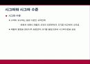 식스시그마 및 성공사례 5페이지