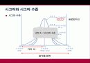 식스시그마 및 성공사례 6페이지