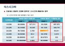식스시그마 및 성공사례 12페이지
