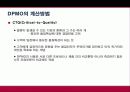 식스시그마 및 성공사례 16페이지