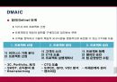식스시그마 및 성공사례 22페이지