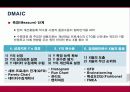 식스시그마 및 성공사례 23페이지