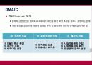 식스시그마 및 성공사례 25페이지