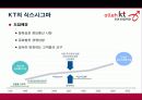 식스시그마 및 성공사례 36페이지