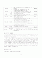지도안-2학년)수학-7.시간알아보기-달력 3페이지