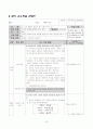 지도안)3학년)사회-3.고장생활의중심지-(2)시장이하는일-시장의장점을활용한광고제작 7페이지
