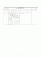 수업지도안)3학년)사회-3.고장의생활과변화-옛날과오늘날의식생활 8페이지