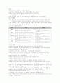 현대인과 국제매너 에뿔 (중간) - 강의+교재 총 62쪽 (청/주/대) 17페이지
