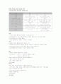 현대인과 국제매너 에뿔 (중간) - 강의+교재 총 62쪽 (청/주/대) 51페이지