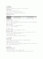현대인과 국제매너 에뿔 (중간) - 강의+교재 총 62쪽 (청/주/대) 61페이지