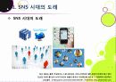 [SNS]소셜네트워크서비스(SNS)의 이해 - 소셜 네트워크 서비스(SNS)의 개념, 성공요인, 특성, 문제점, 시장 동향, 발전방향 고찰 등 3페이지