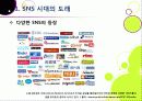 [SNS]소셜네트워크서비스(SNS)의 이해 - 소셜 네트워크 서비스(SNS)의 개념, 성공요인, 특성, 문제점, 시장 동향, 발전방향 고찰 등 4페이지