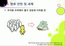 [SNS]소셜네트워크서비스(SNS)의 이해 - 소셜 네트워크 서비스(SNS)의 개념, 성공요인, 특성, 문제점, 시장 동향, 발전방향 고찰 등 24페이지