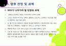 [SNS]소셜네트워크서비스(SNS)의 이해 - 소셜 네트워크 서비스(SNS)의 개념, 성공요인, 특성, 문제점, 시장 동향, 발전방향 고찰 등 28페이지