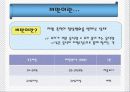 비만관련 요약정리 자료  3페이지