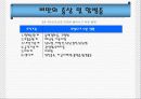 비만관련 요약정리 자료  11페이지