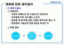 대한항공 (인적자원관리-인사관리 및 채용) 19페이지
