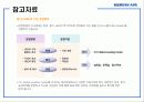 대한항공 (인적자원관리-인사관리 및 채용) 41페이지